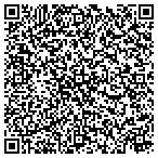 QR code with I Remeber This Antiques And Collectibles contacts