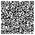 QR code with Est Of Swiss Inn Onthe Lak contacts