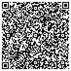 QR code with Keepers Southern MD Antiques contacts