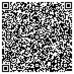 QR code with Plush Cut Lawn and Ldscp Services contacts