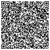 QR code with Swan's Antiques - Emmitsburg Antique Mall - Booths 52 53 54 contacts