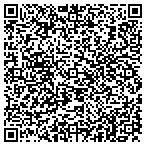 QR code with Telecommunications Management LLC contacts