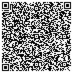 QR code with Hattie's Girls Custom Greeting Cards contacts