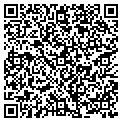 QR code with In-Spec Testing contacts