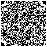 QR code with Laboratory Corp Of America Patient Service Center N Jackson St contacts