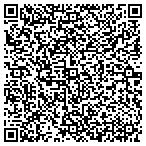 QR code with Mountain View Bed And Breakfast Inn contacts
