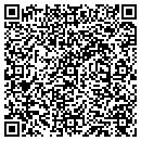 QR code with M D Lab contacts