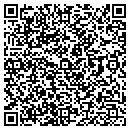 QR code with Momentum Lab contacts