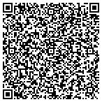 QR code with Audio Video Entertainment Solutions LLC contacts