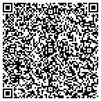 QR code with Custom Integrated Systems Corp contacts