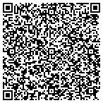 QR code with Hoffman Component Integration, ltd contacts