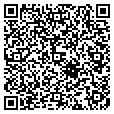 QR code with Benmart contacts