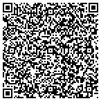QR code with Precision Diagnostic Laboratory contacts