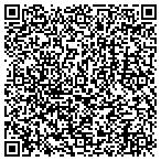 QR code with Soundland Amg Audio Music Group contacts
