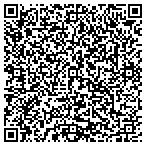 QR code with RFI Controls Company contacts