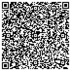QR code with Linda Rosen Antiques contacts