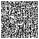 QR code with Scuttlebutt Pub contacts