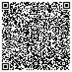 QR code with Signet Testing Labs Inc contacts