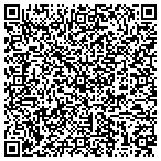 QR code with Southwest Institute For Clinical Research contacts