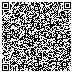 QR code with A Better Home Inspection contacts