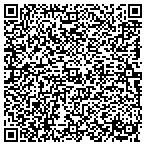 QR code with Advanced Testing & Balancing Co Inc contacts