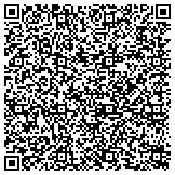 QR code with The Inn At Vanessie Reservations World Wide Reservations Agency contacts