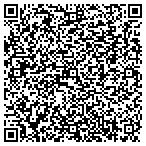 QR code with Integrity Home Inspectionservices Inc contacts