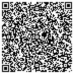 QR code with Turn-Key Audio contacts