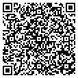 QR code with Visions Of Verse contacts