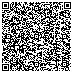 QR code with Hawaii Hardware Co Ltd contacts