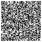 QR code with KIRK Plumbing & Heating Supply Co contacts