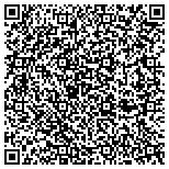 QR code with Grumpy Bears Retreat   Restaurant & Pub contacts