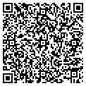QR code with Landstrom Inn LLC contacts