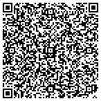 QR code with The Edward Harris House Inn and River Cottage contacts