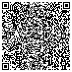 QR code with Learnmaster-Masters International Ent contacts