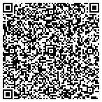 QR code with Antiques on the Side contacts
