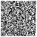 QR code with Any Lab Test Now contacts