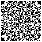 QR code with Academy Appraisers And Home Inspection Services contacts