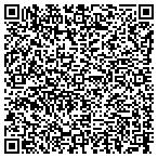 QR code with Atlantic Testing Laboratories Inc contacts