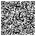 QR code with Croatoan Inc contacts