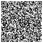 QR code with Blue Water Antique Dealers Association contacts