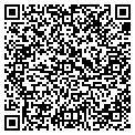 QR code with The Showdown contacts