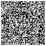 QR code with 1st Call Home Inspections contacts