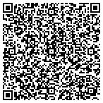 QR code with Imperial Testing Laboratories contacts