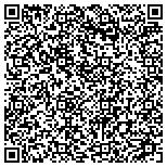 QR code with Jupiter Environmental Labs contacts