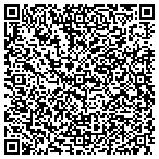 QR code with Blastmaster Custom Whips And Audio contacts