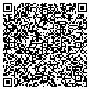 QR code with Millenium Laboratories LLC contacts