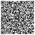 QR code with historicantiquemaps.com contacts