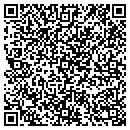 QR code with Milan Inn-Tiques contacts