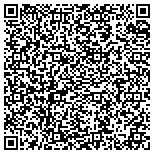 QR code with Infra-Red Inspection And Consulting Services Inc contacts